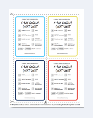 goggles cheat sheet